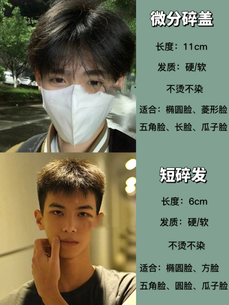 微分碎盖/男士发型参考/男生发型推荐 男生根据脸型选发型/男生短发