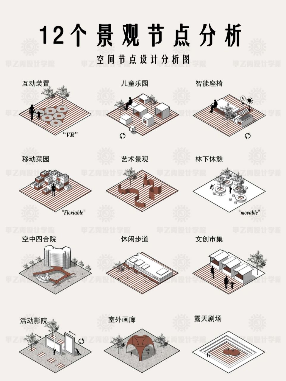 景观节点小空间细节设计, 告别设计无灵感!