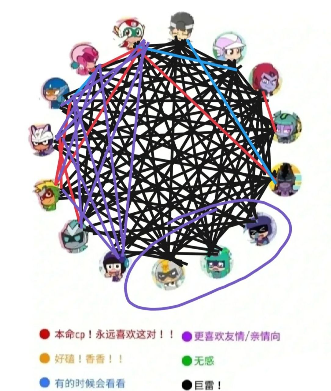 挑战全网坠乱cp表949193 花小跟花粗的线重了,俩都是红的昂