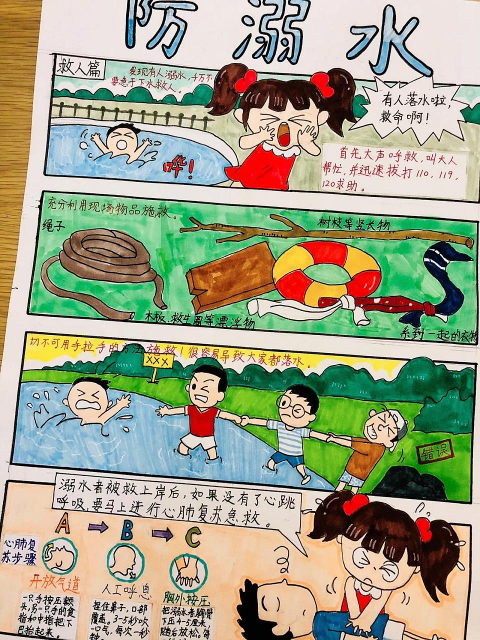 防溺水漫画系列