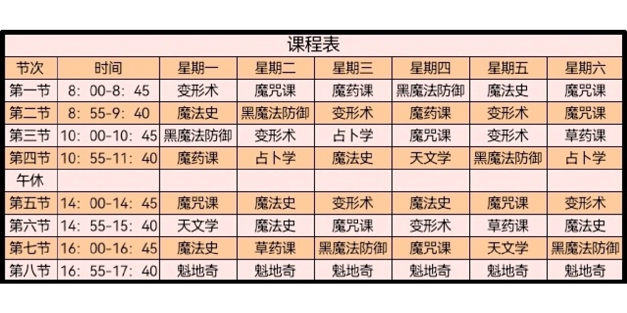 霍格沃茨课程表