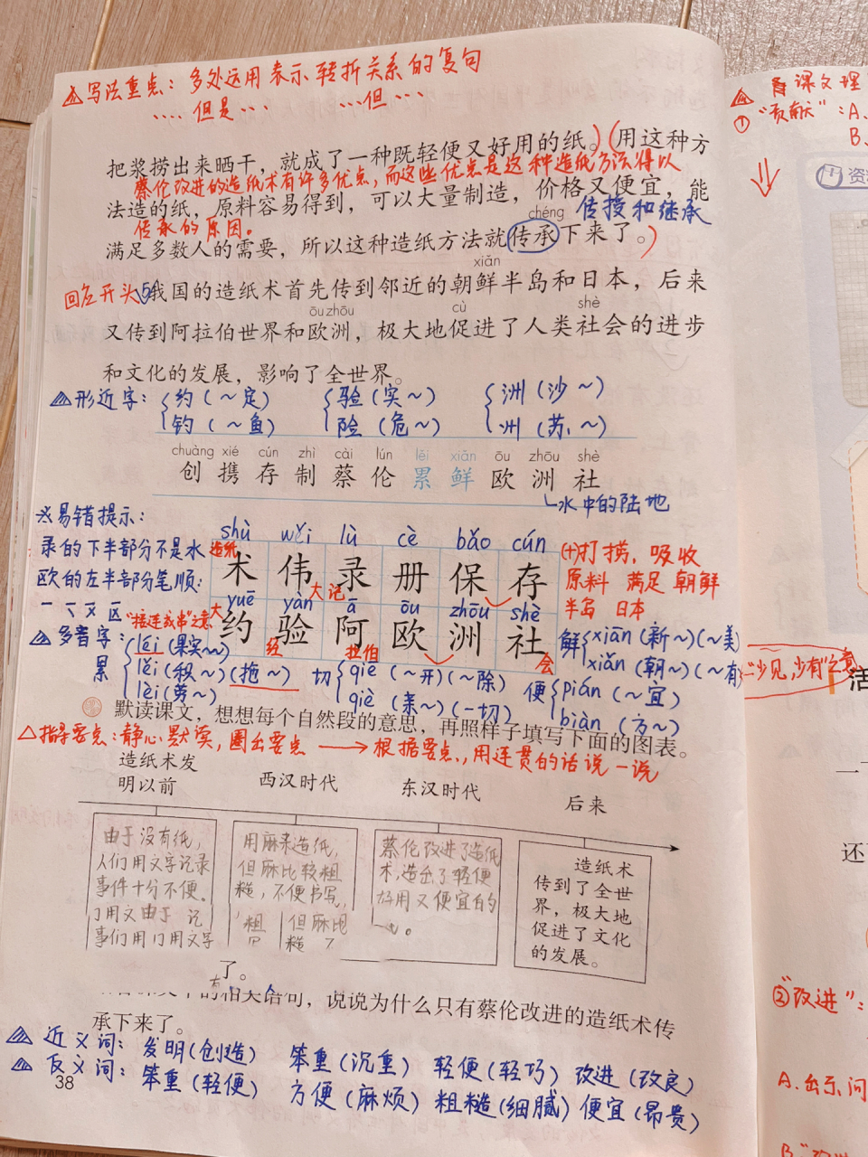 三年级语文下册第十课《纸的发明》 上图为本课家长辅导笔记: 蓝色笔