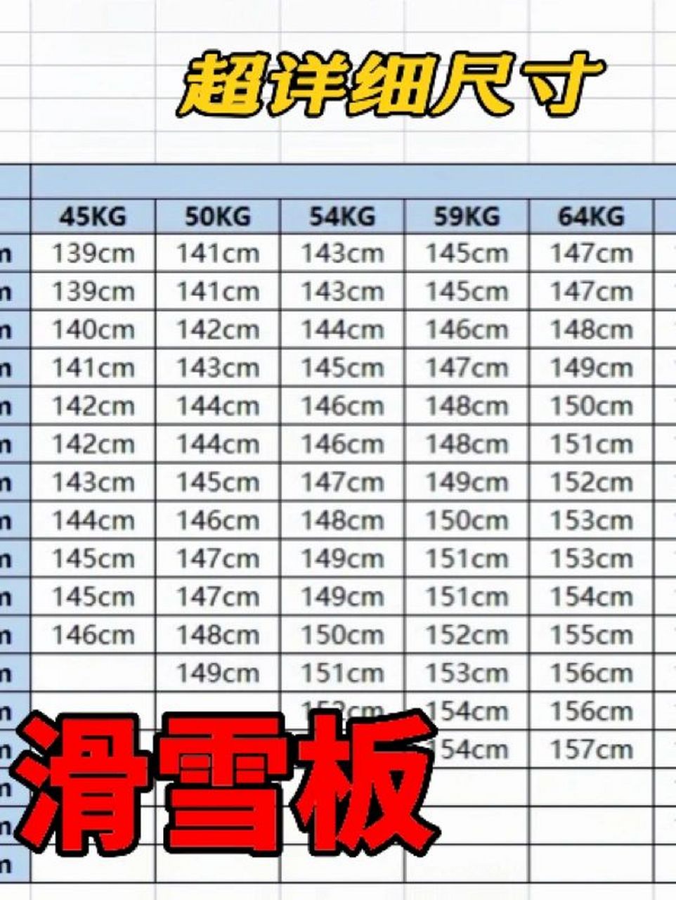 新手雪板长度到底怎么选(单板92) 新手都会遇到的问题,单板买多长?