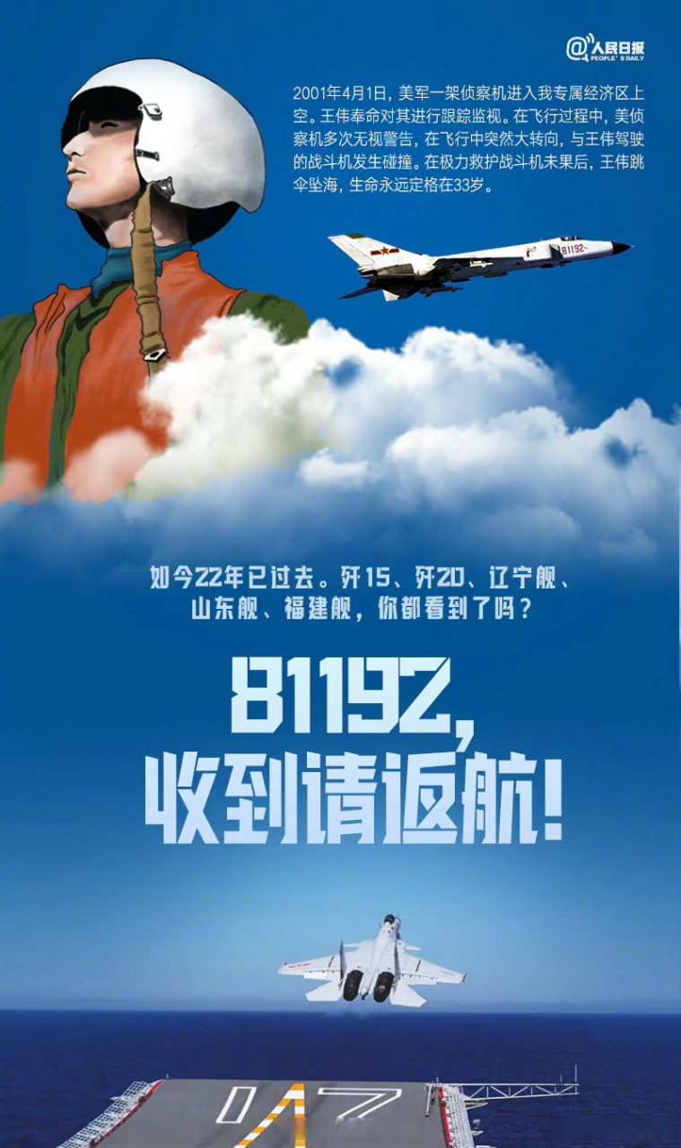 王伟手绘的油画夙愿已成真#22年前,王伟驾驶81192号战机拦截侵肺乙