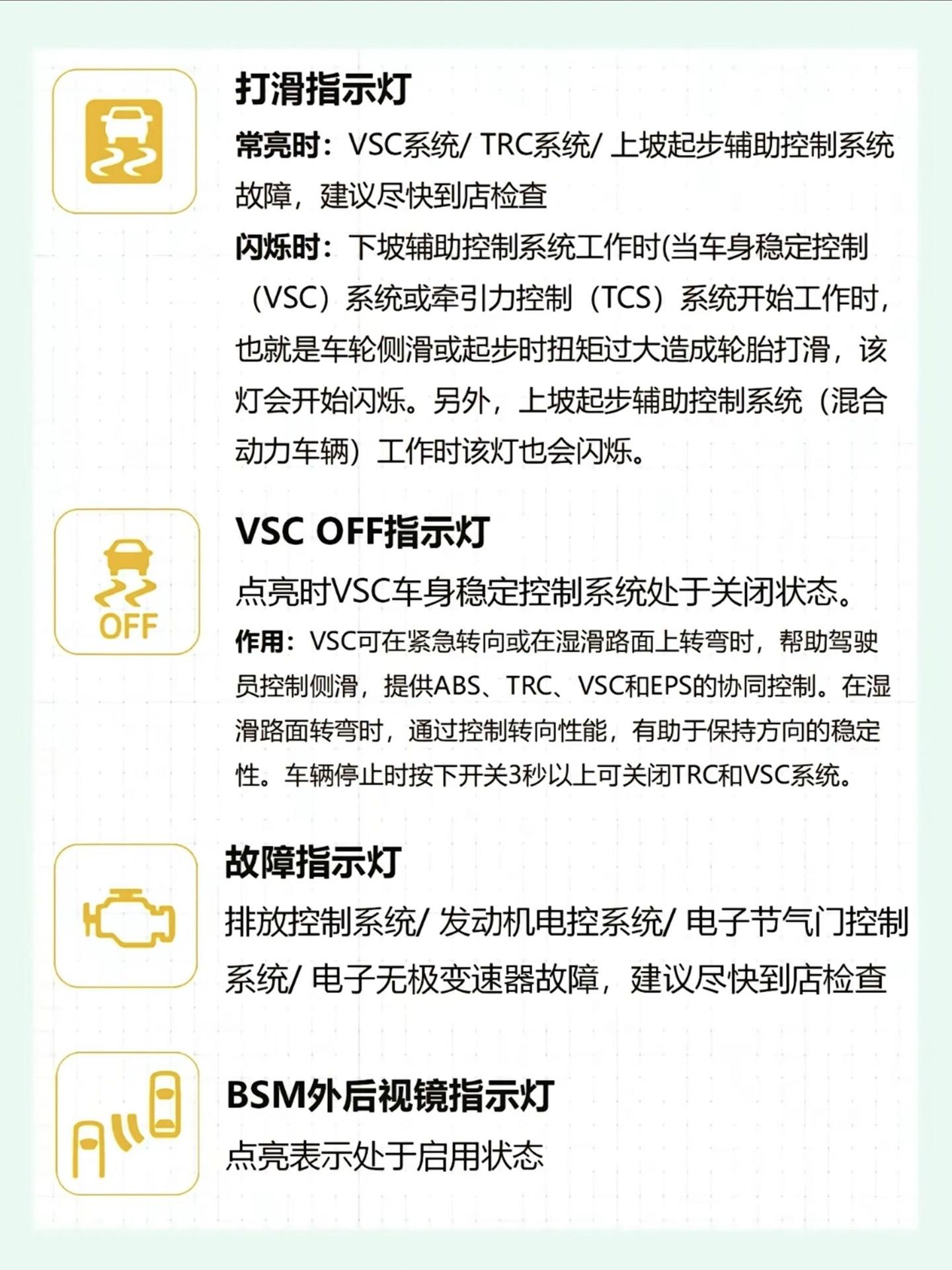 给兄弟们整理了一下汽车仪表盘故障灯和指示图标详解新手收藏必备