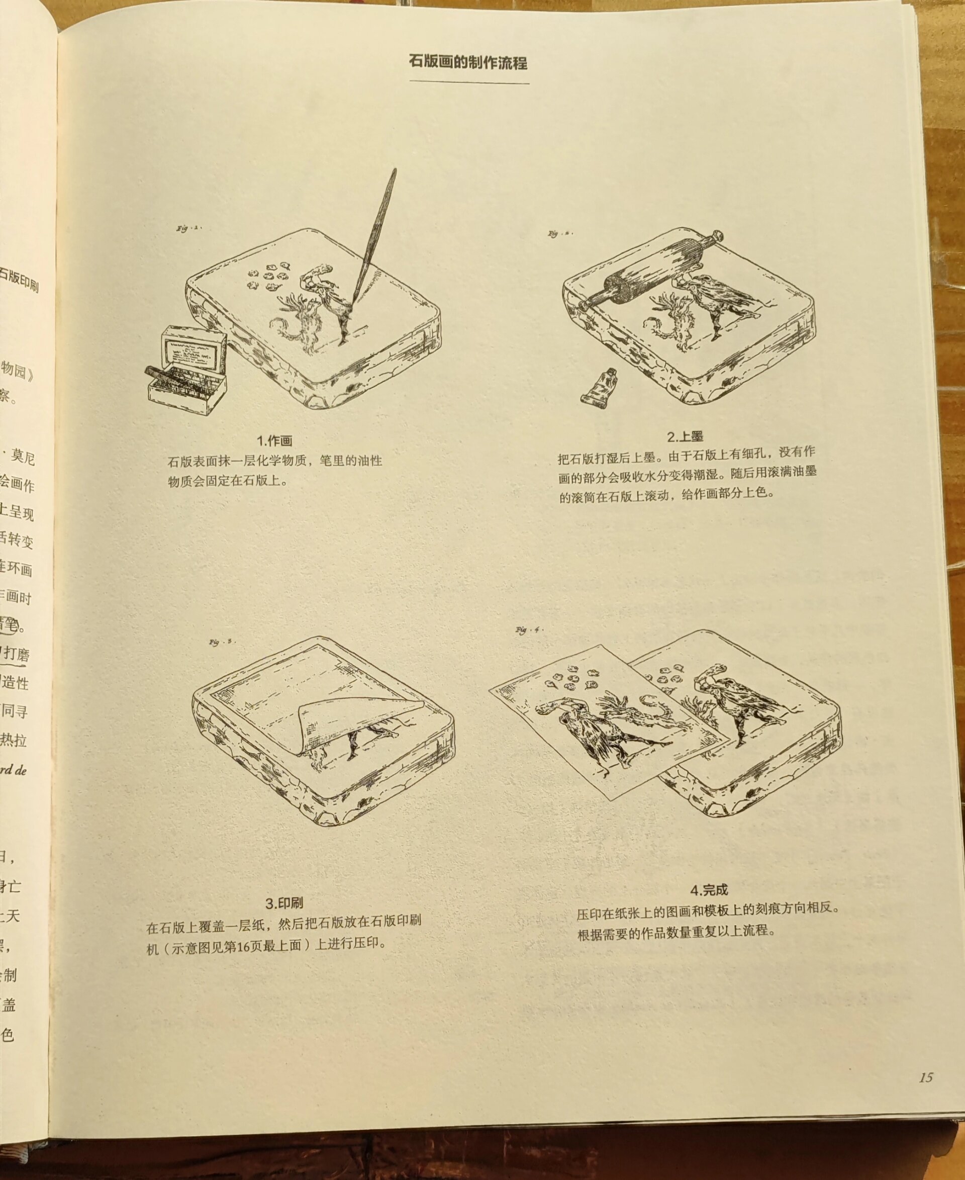 石版画的制作流程