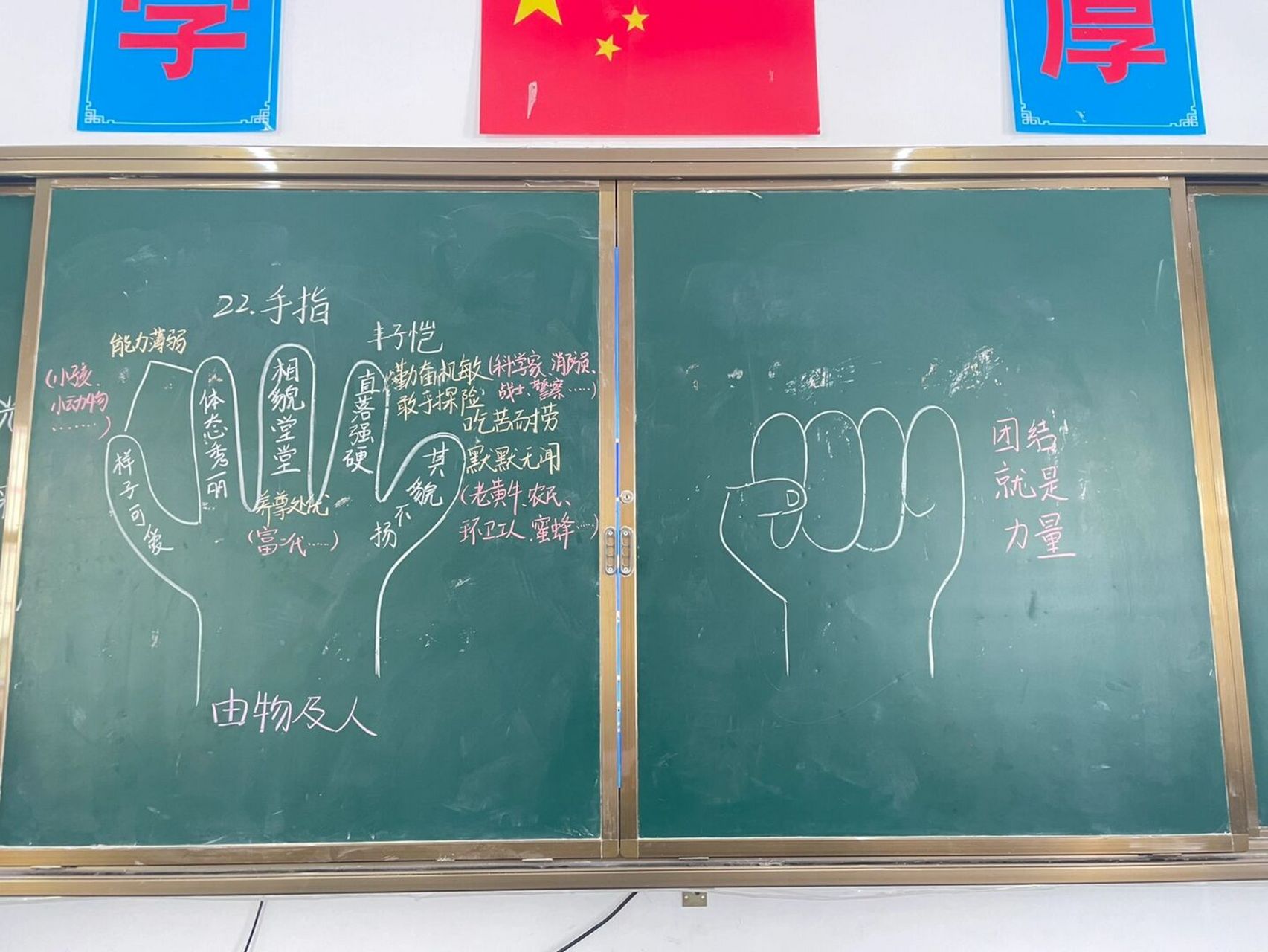 手指 教学板书 #板书设计# #小学语文板书设计# #手指# #小学语文五