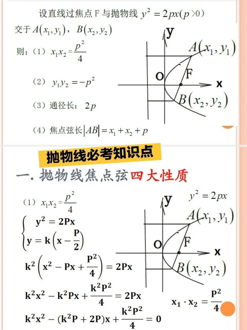 西安数学:抛物线焦点弦四大性质 抛物线必考知识点:抛物线焦点弦的