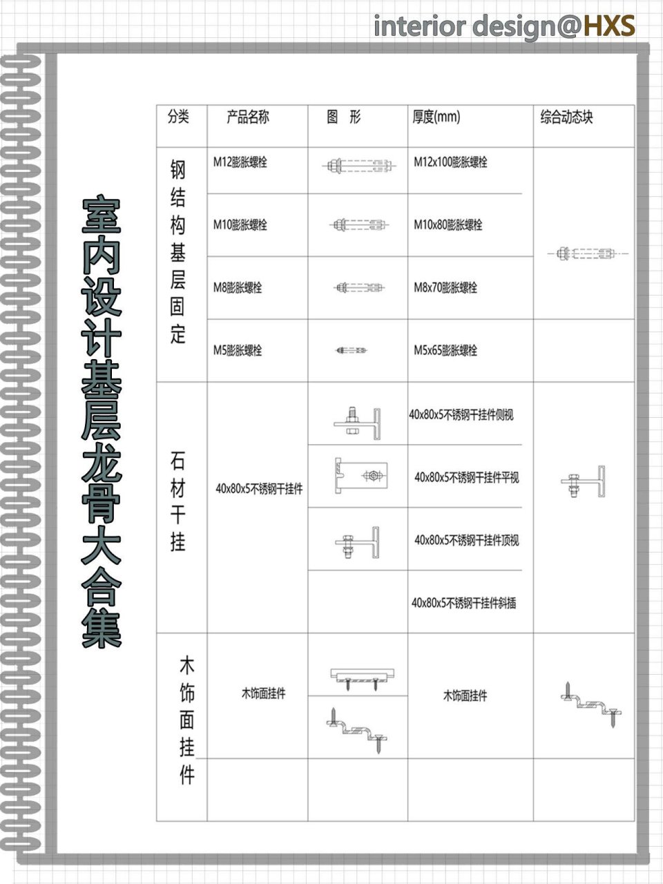 龙骨的分类图片