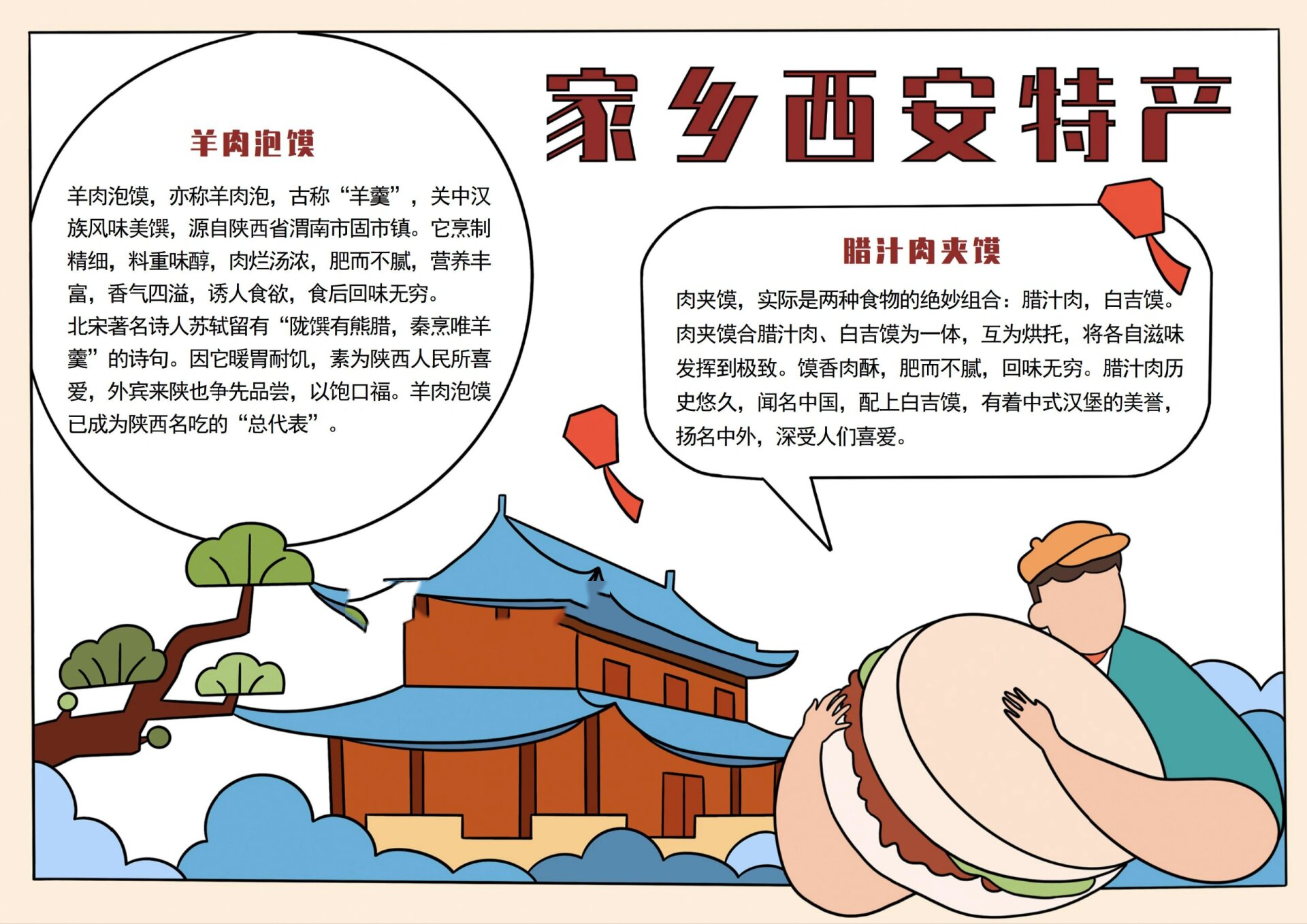 91爆!家乡美食手抄报～西安美食
