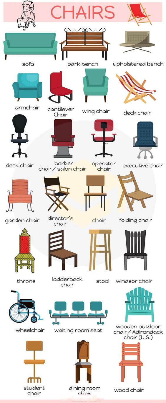 儿童椅;couch 长沙发椅; deckchair(英)折叠躺椅;directors 椅子英语