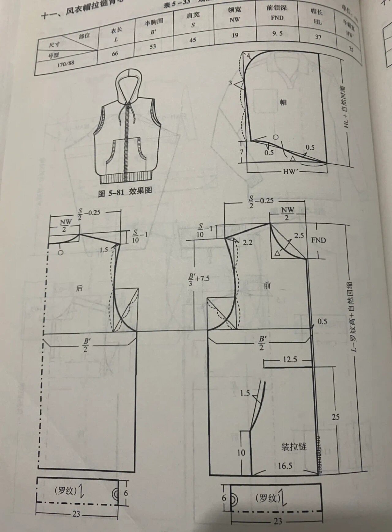 马甲裁剪图 公式图片