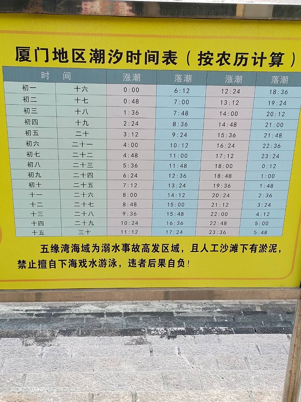 厦门五缘湾海域潮汐表 方便大家玩水