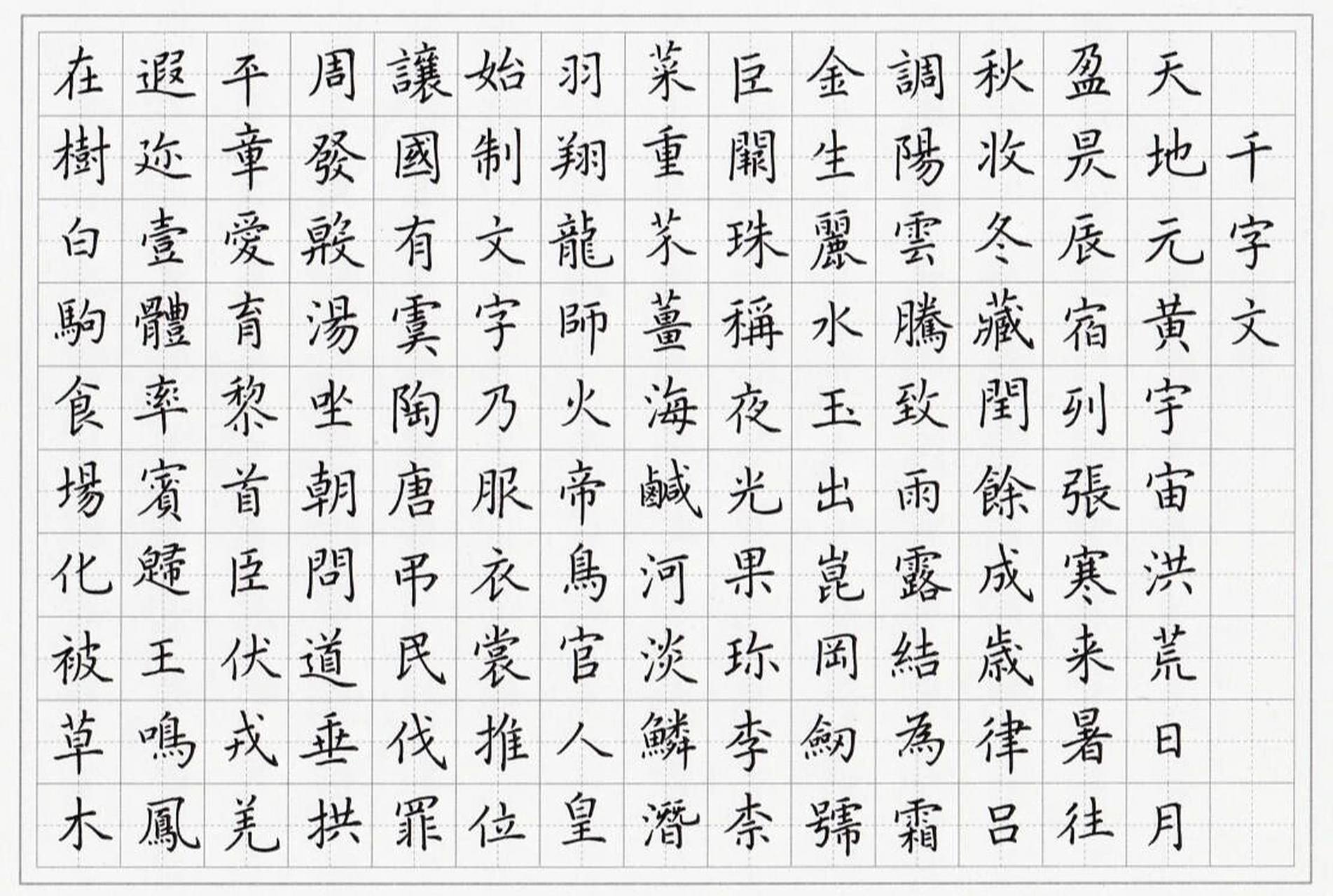 硬笔千字文之一(楷书版)