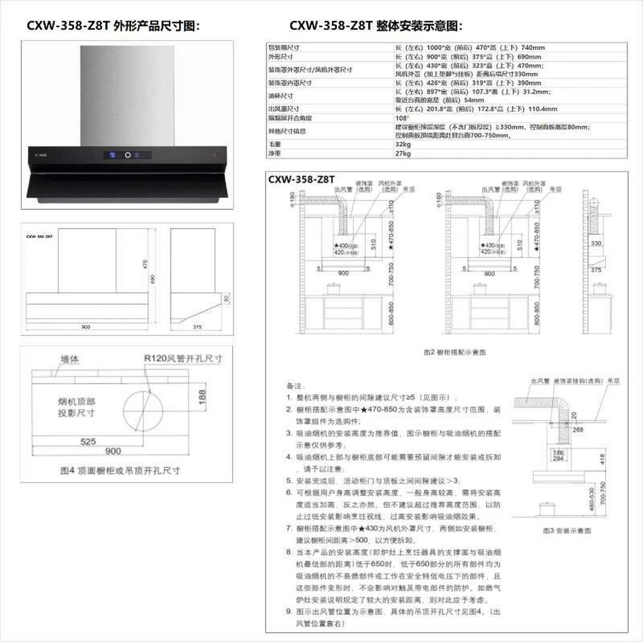 方太油烟机图标说明图片