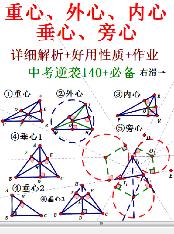 三角形五心重心外心内心垂心旁心详细解析