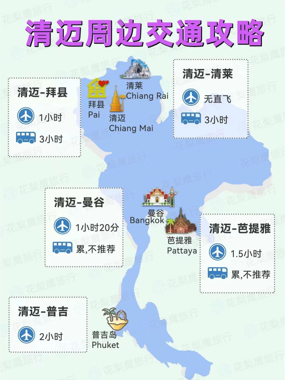 清迈周边交通攻略曼谷清莱普吉岛芭提雅拜县 如果你到清迈旅游,想要