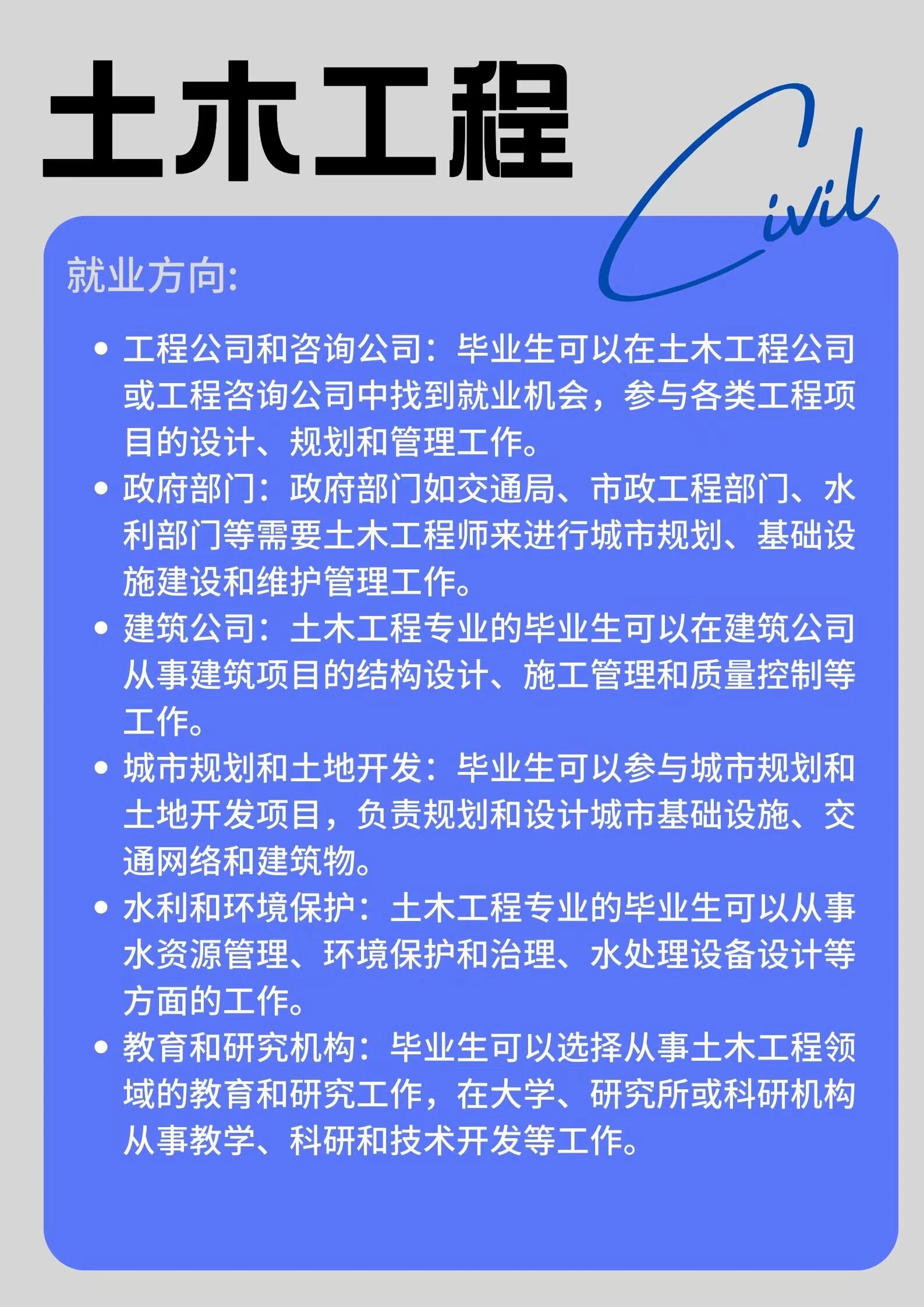 今日专业介绍-土木工程
