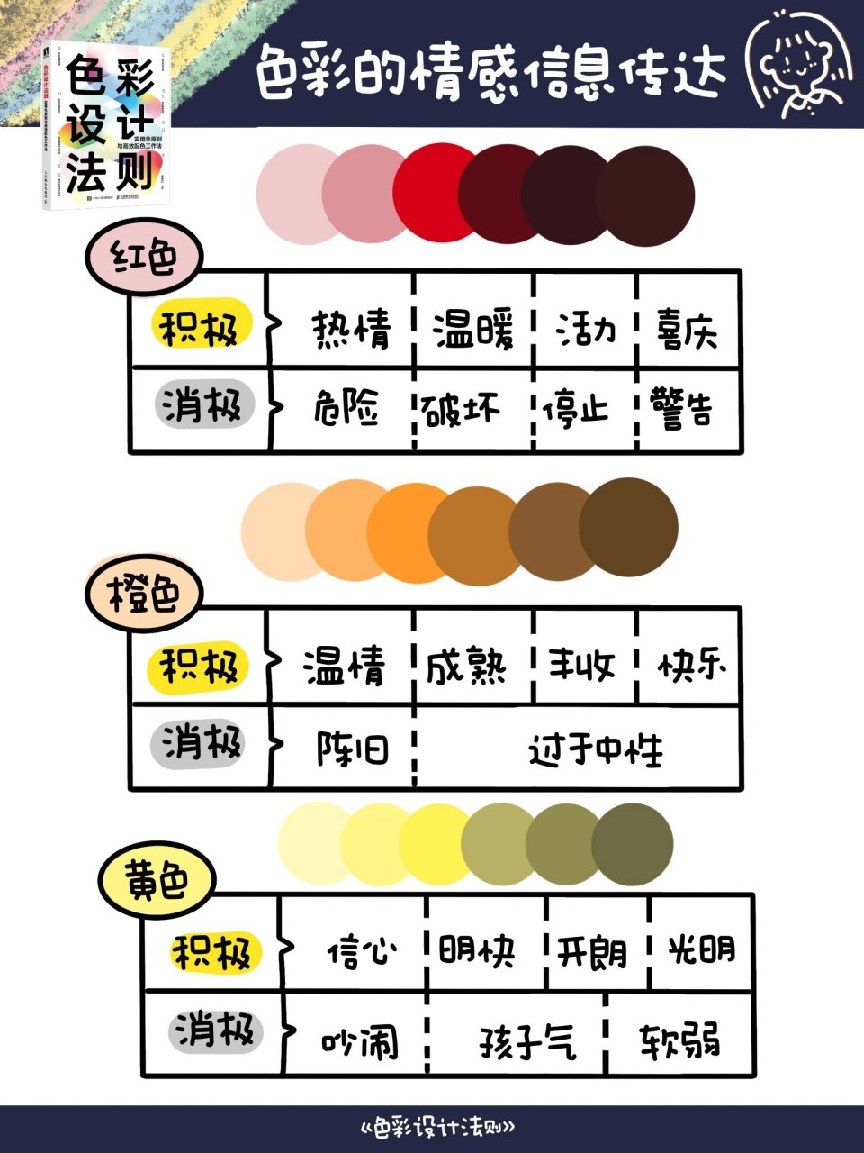 土黄的互补色图片