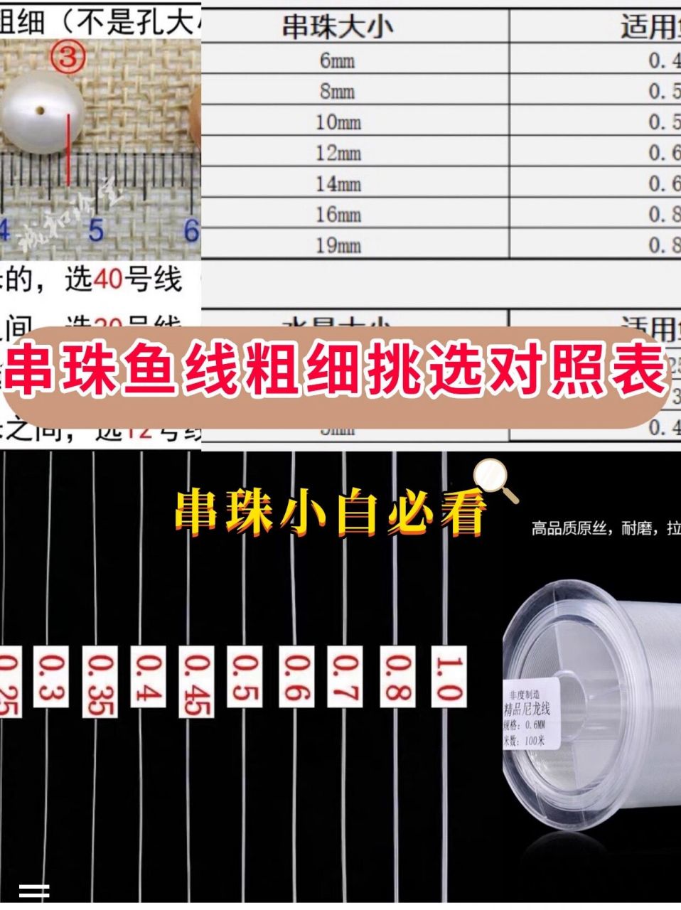 [新提醒]串珠鱼线粗细挑选对照表 那么多规格鱼线,到底要如何选择?