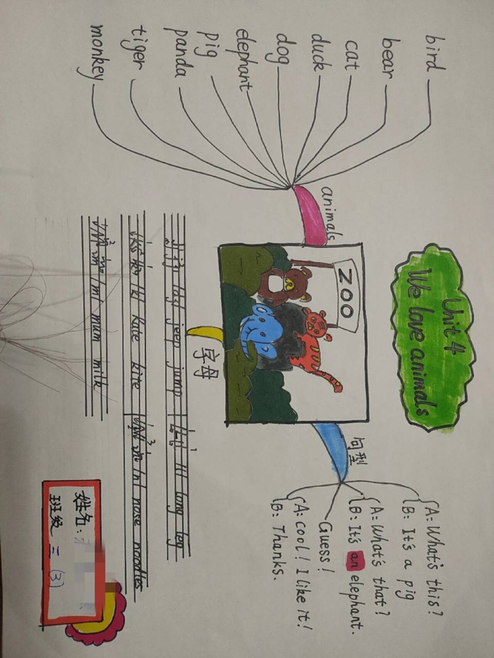 人教版三年级上册英语思维导图 人教版三年级上册第四单元英语思维导