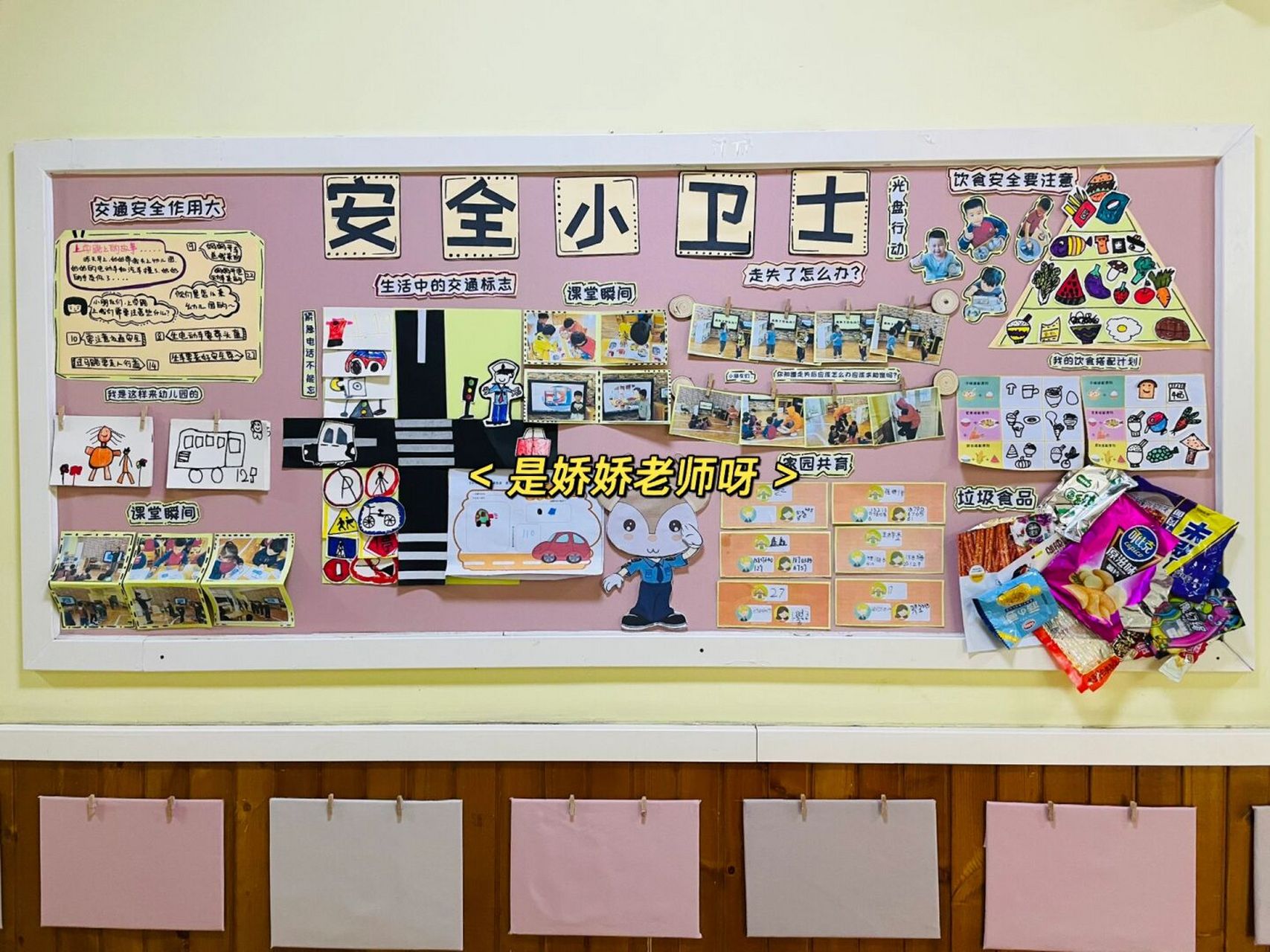 幼儿园月主题墙《安全小卫士》 #幼儿园老师# #幼儿园角色区# #少儿