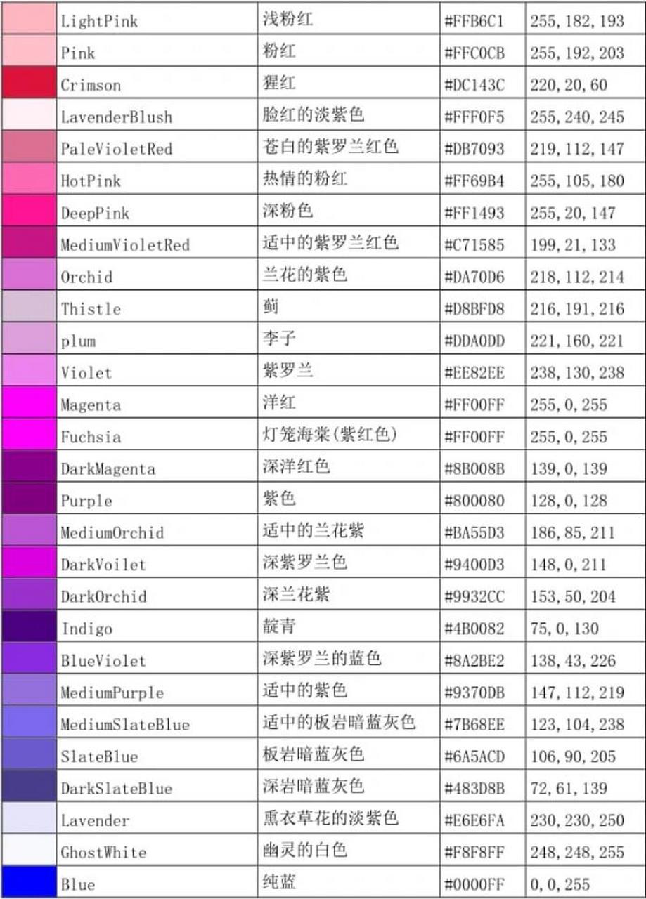 rgb颜色表 查询图片