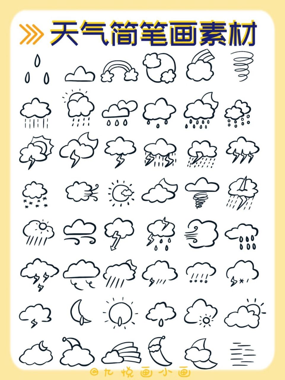 忍不住心动 78今天分享可可爱爱的天气预报简笔画素材,主要是云朵