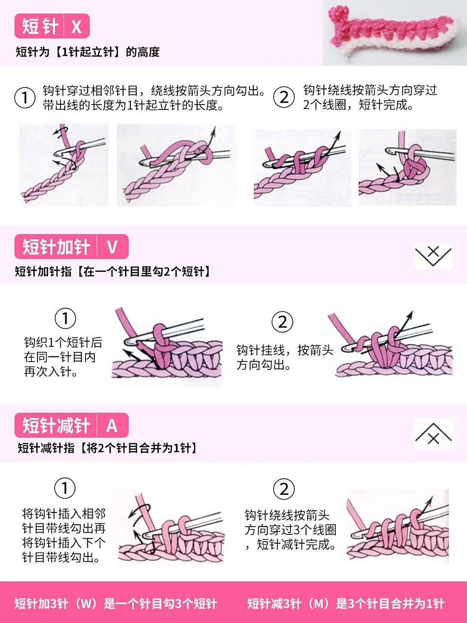 一图读懂短针,中长针,长针,长长针的区别 钩织基础针法学完,该如何