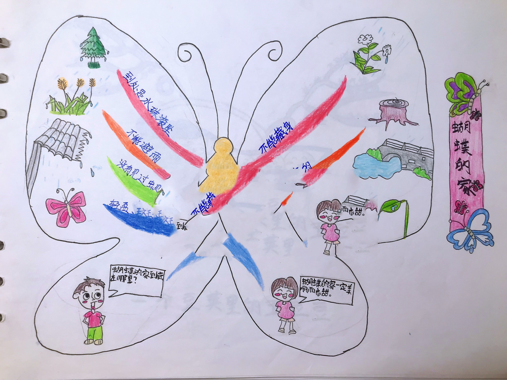 四年级语文思维导图绘画蝴蝶的家