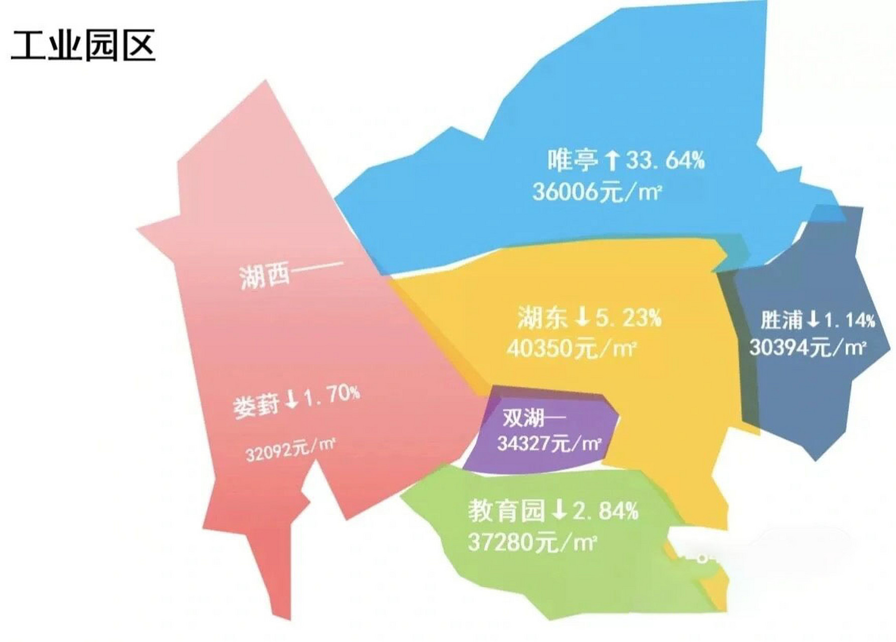 2020苏州房价地图图片