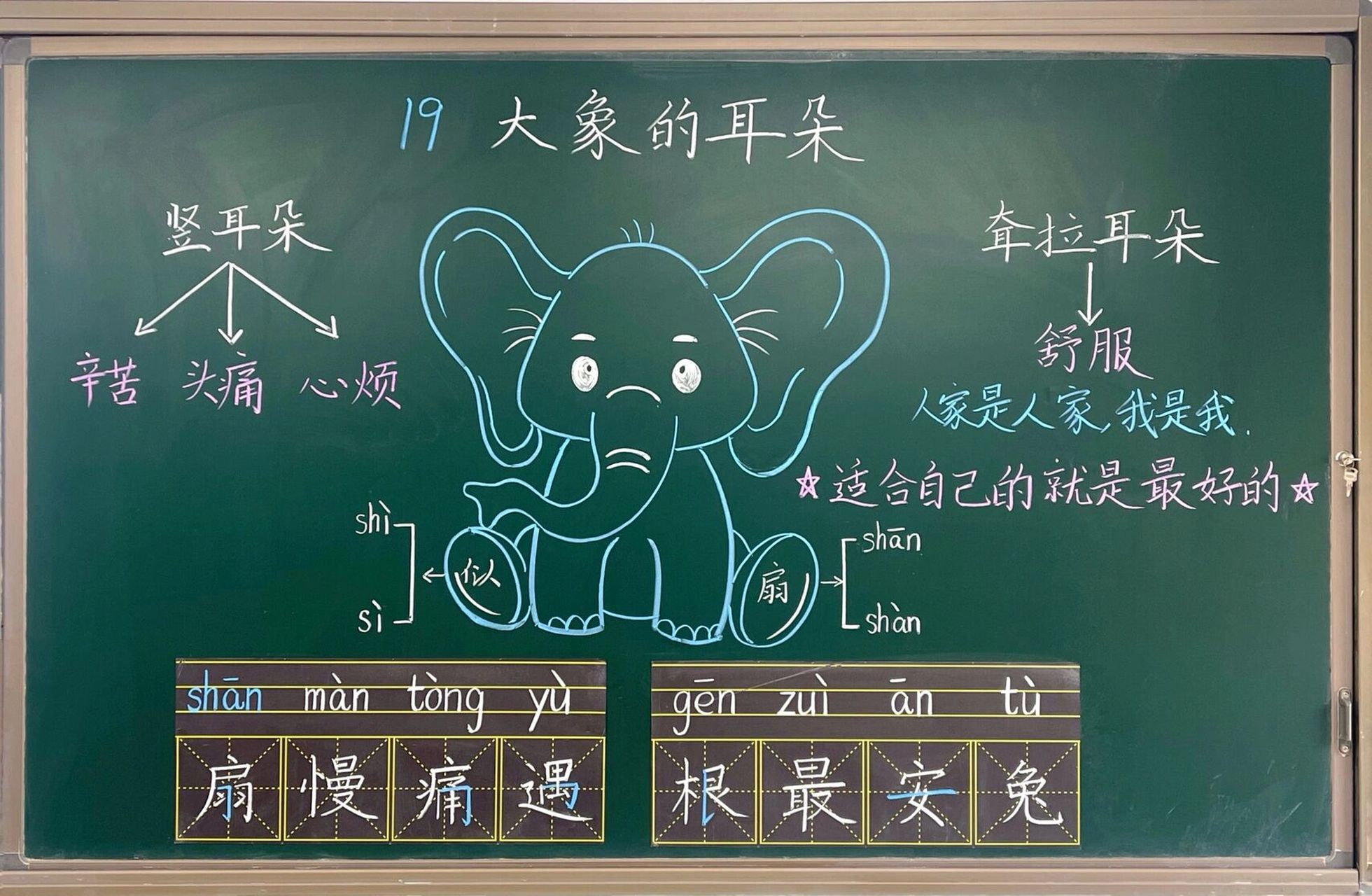 二下语文19《大象的耳朵》教学板书 眼保健操的时候画好的,这节课就花