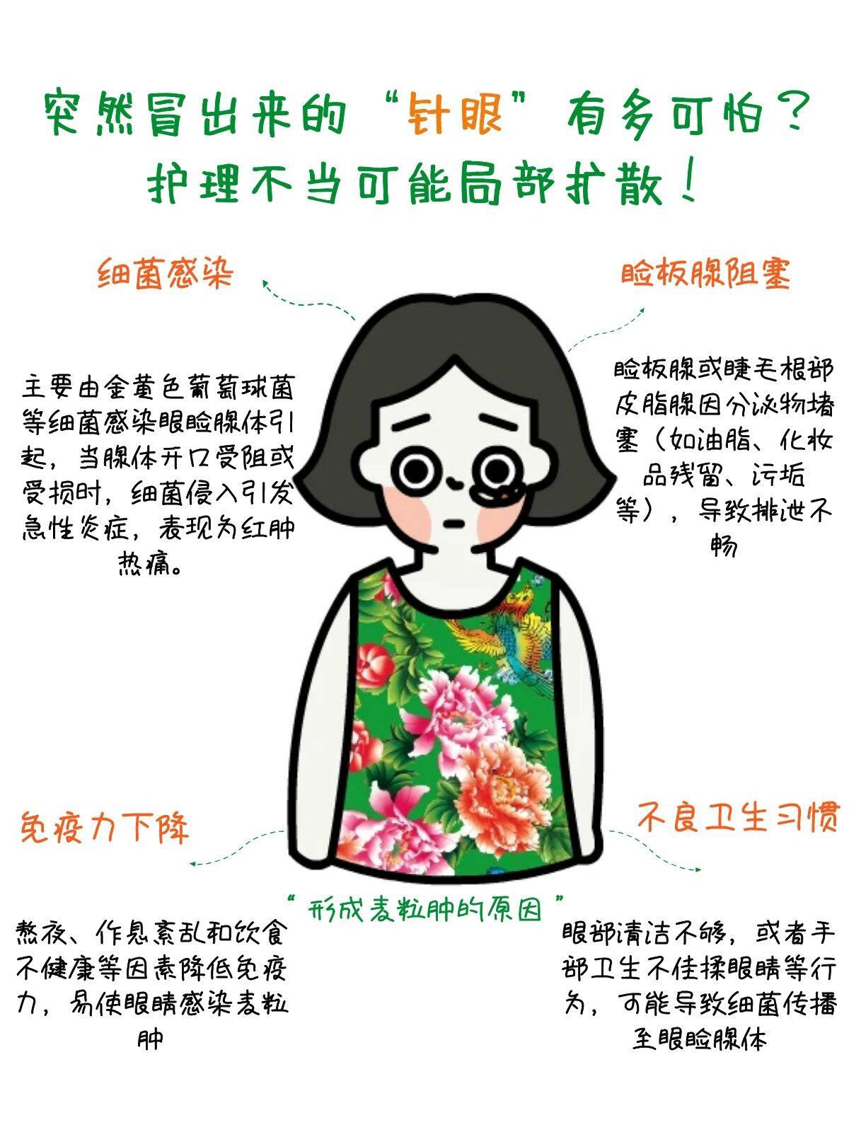 为什么会长针眼