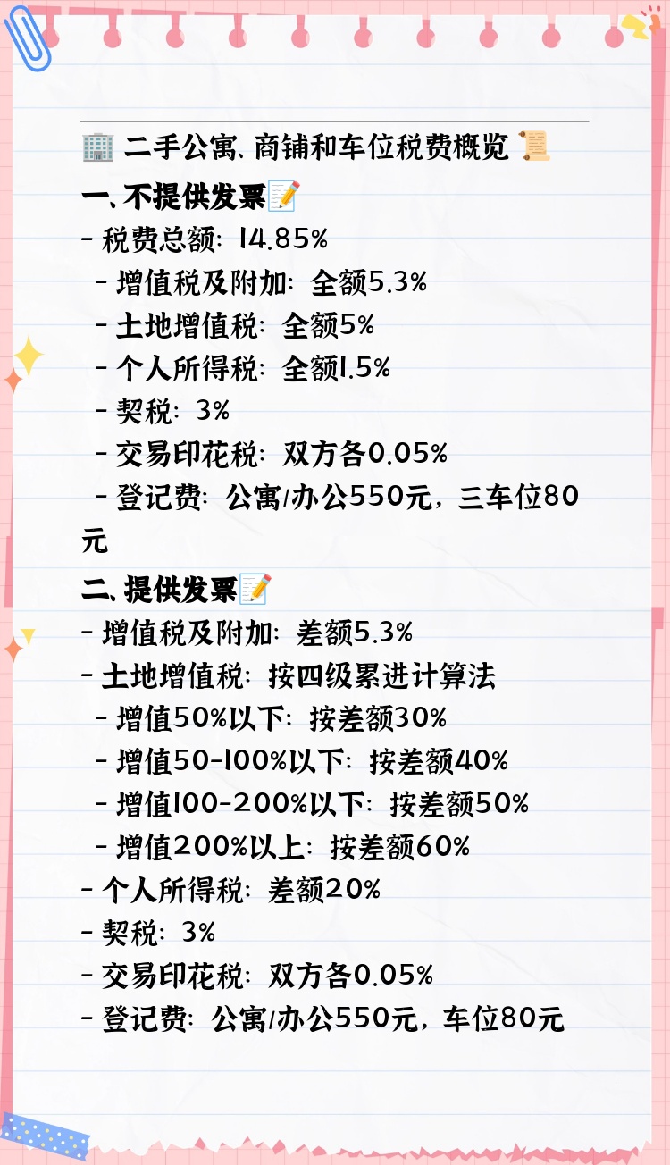 车位购买流程及税费