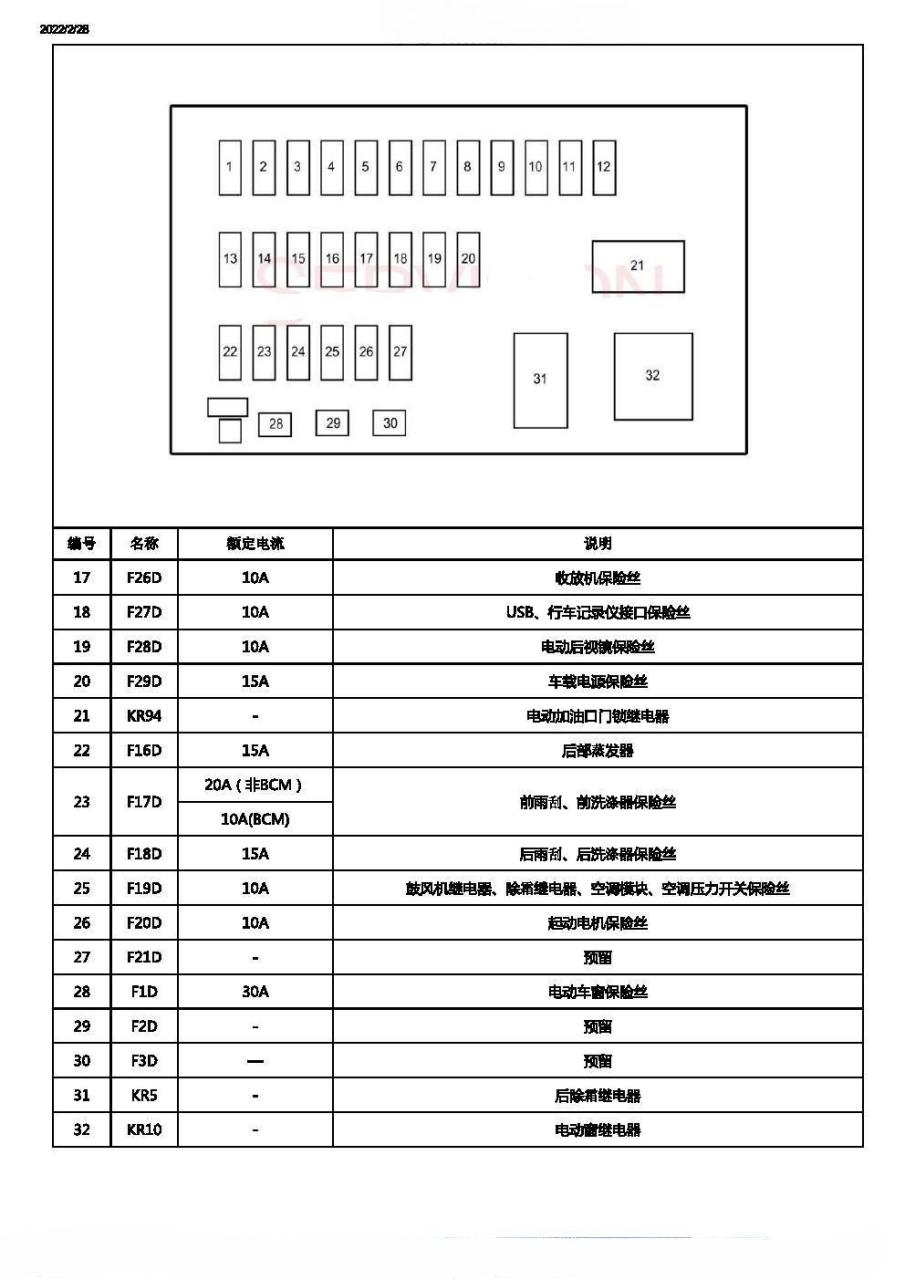 五菱宏光保险丝盒图解图片