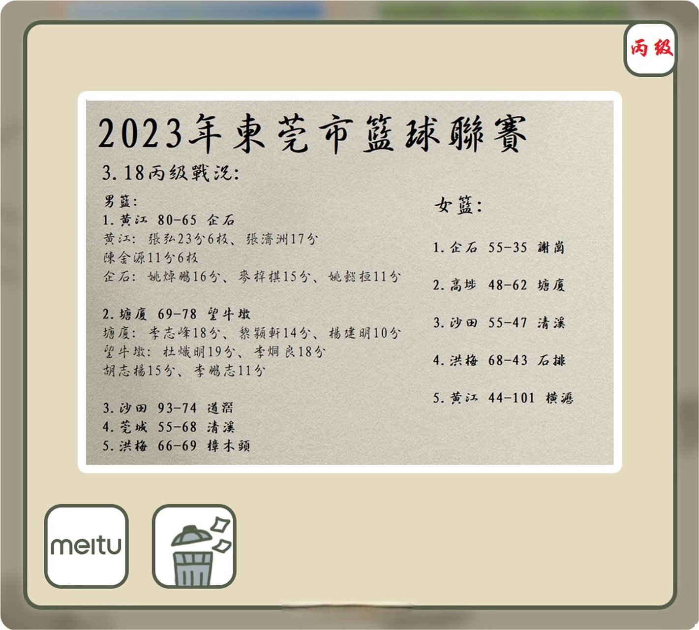 18丙级战况 张弘23 6 黄江 清溪 樟木头迎2连胜 #东莞篮球