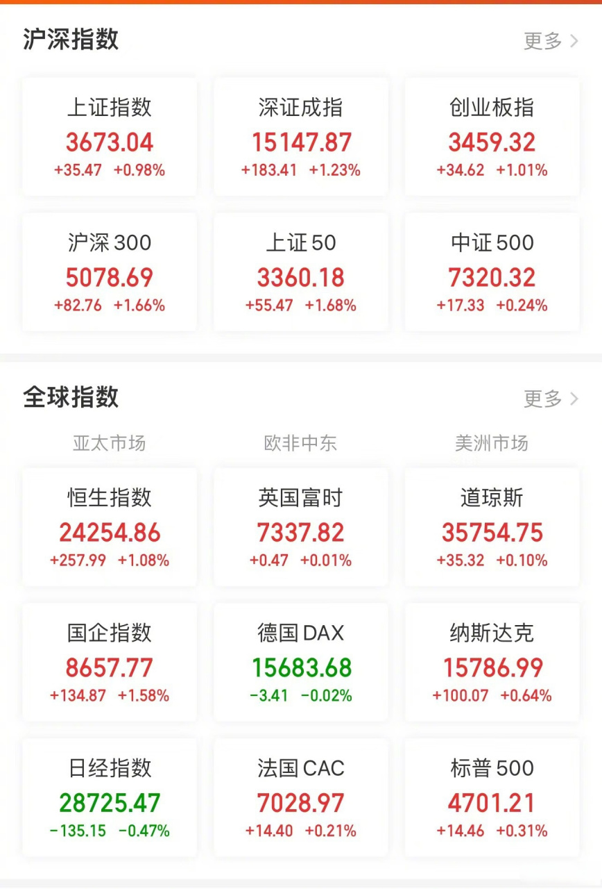 今日股评分析最新 - 今日股评分析最新报告