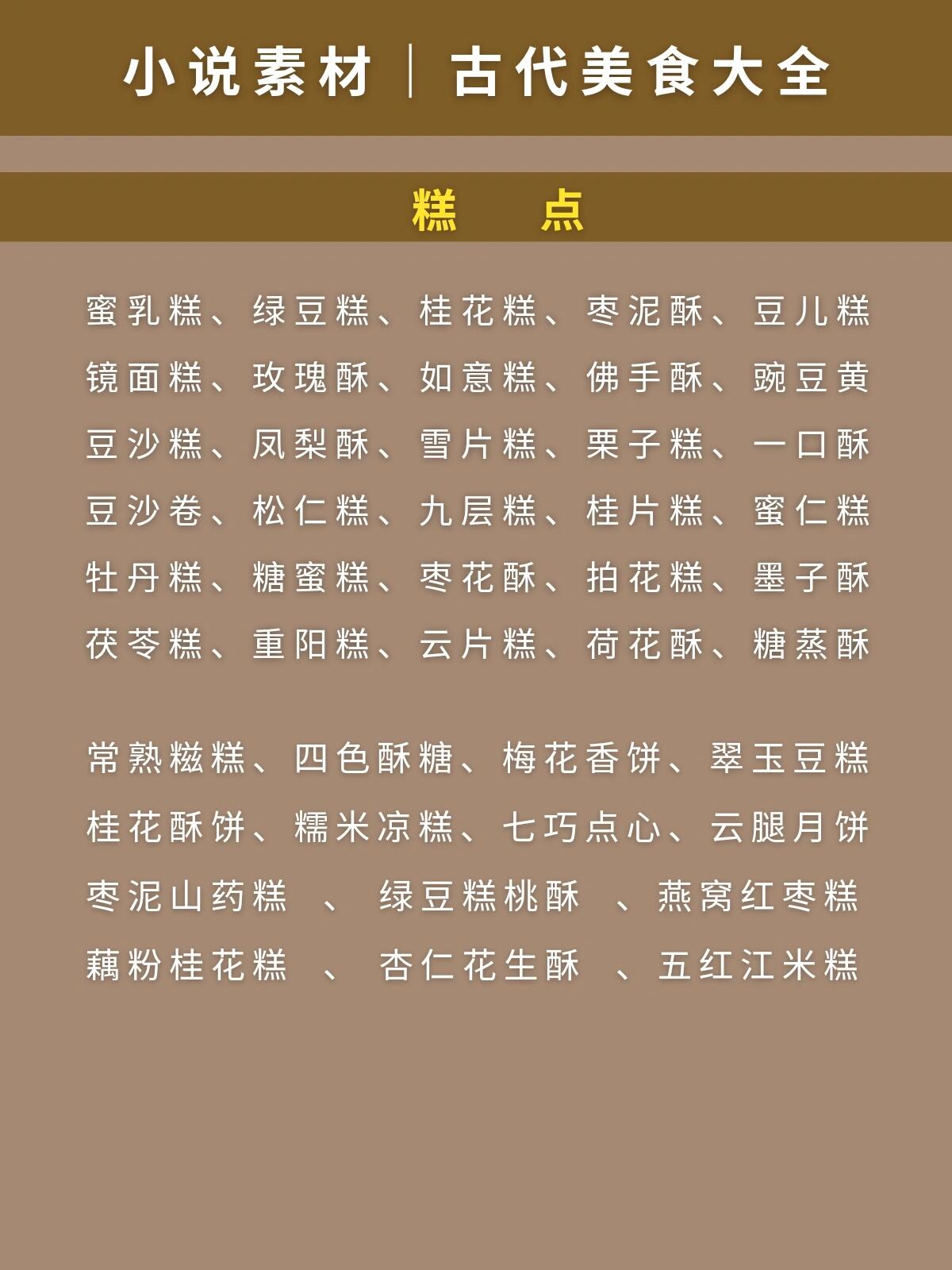 小说素材|500种古代美食名称大全