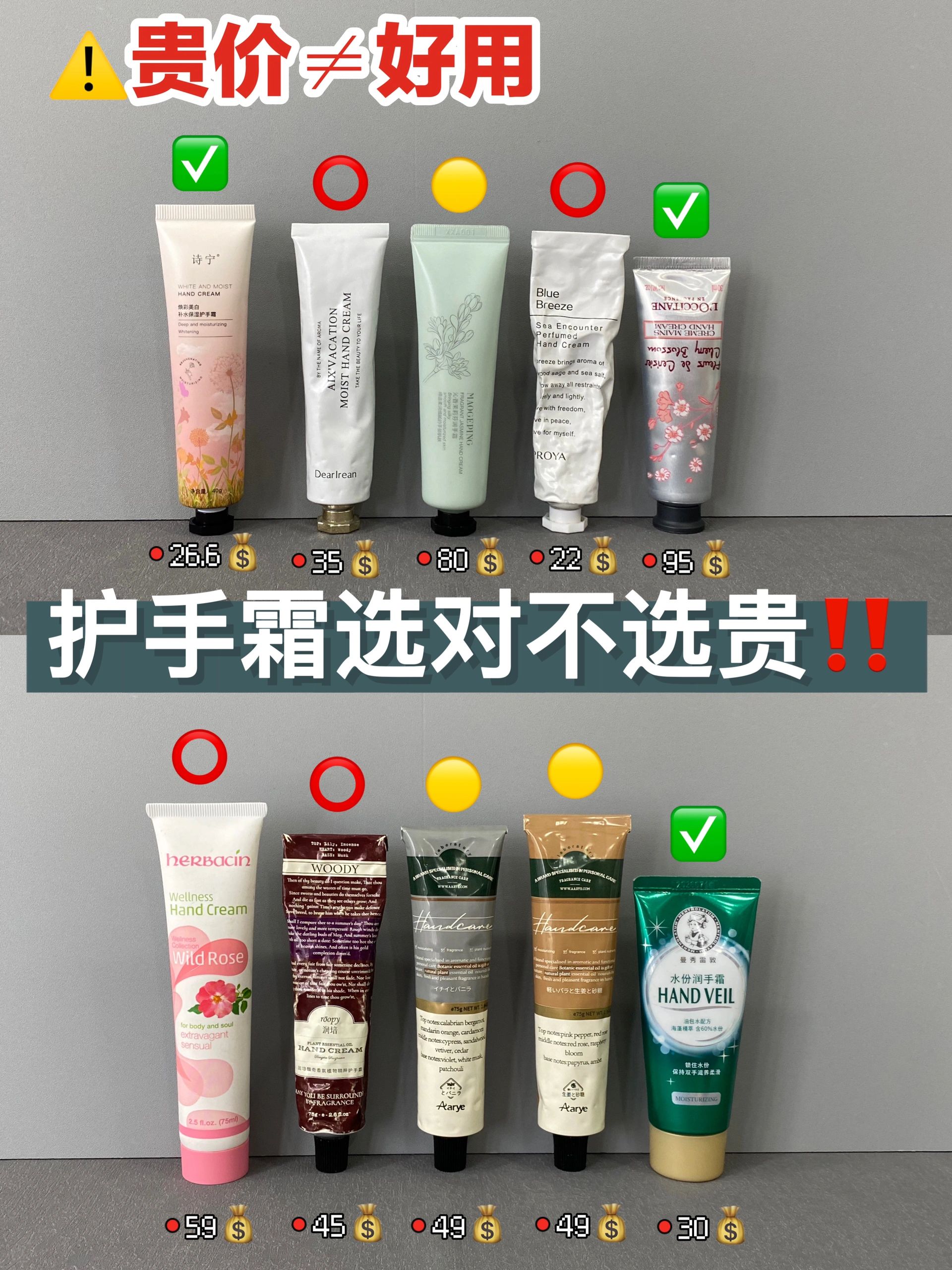 热门护手霜选对不选贵!