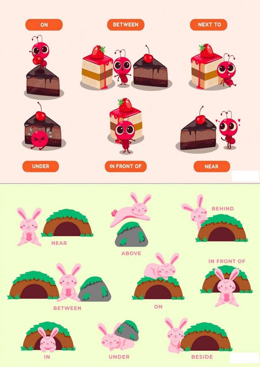 卡通版~英语方位介词图解