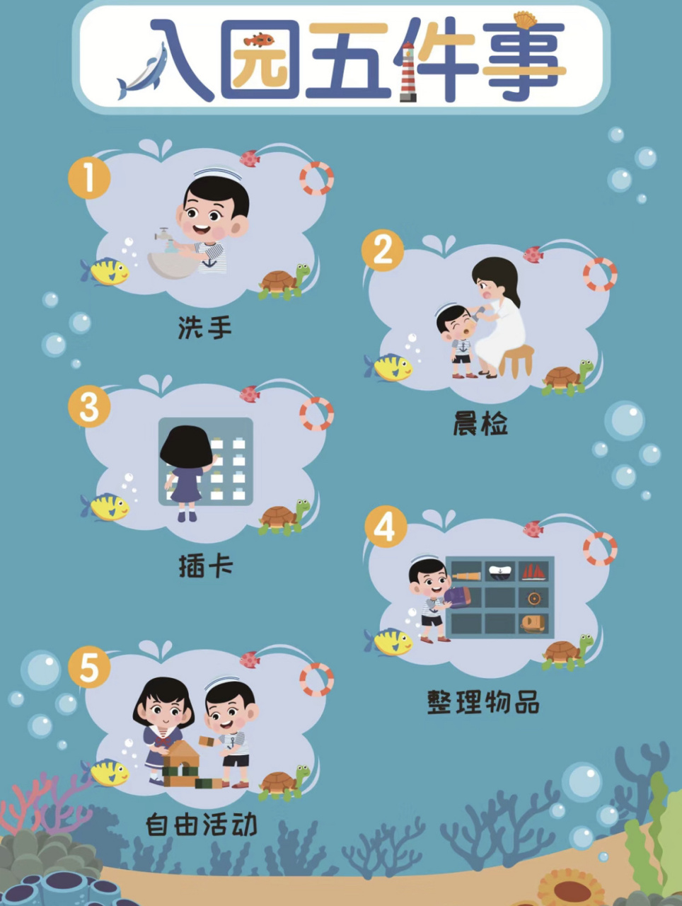 幼儿园入园离园五部曲素材打印