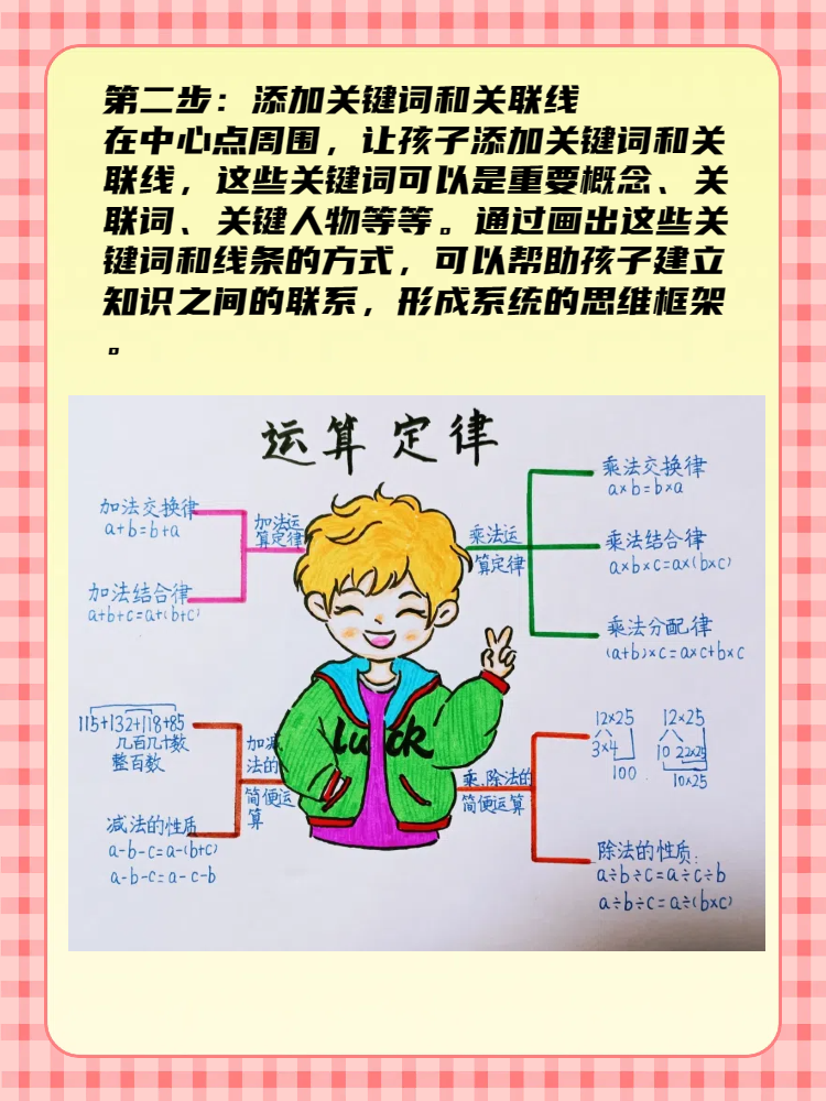 思维导图怎么画四年级