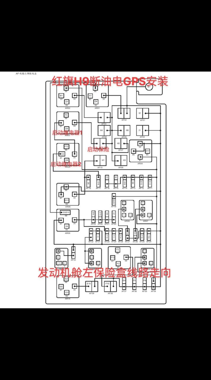 红旗h9挂档教程图片