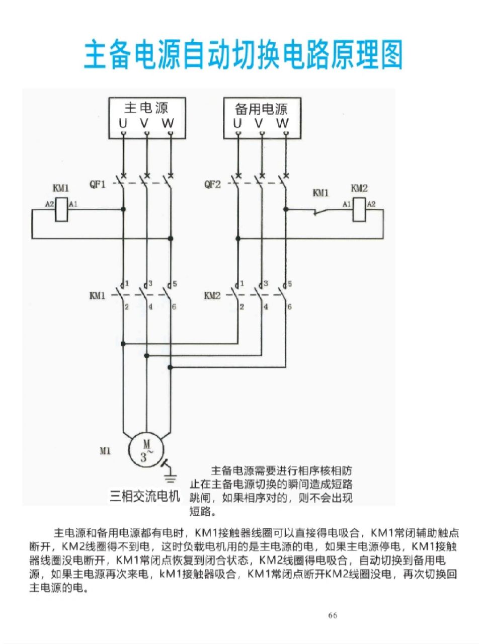 电梯应急电源接线图图片