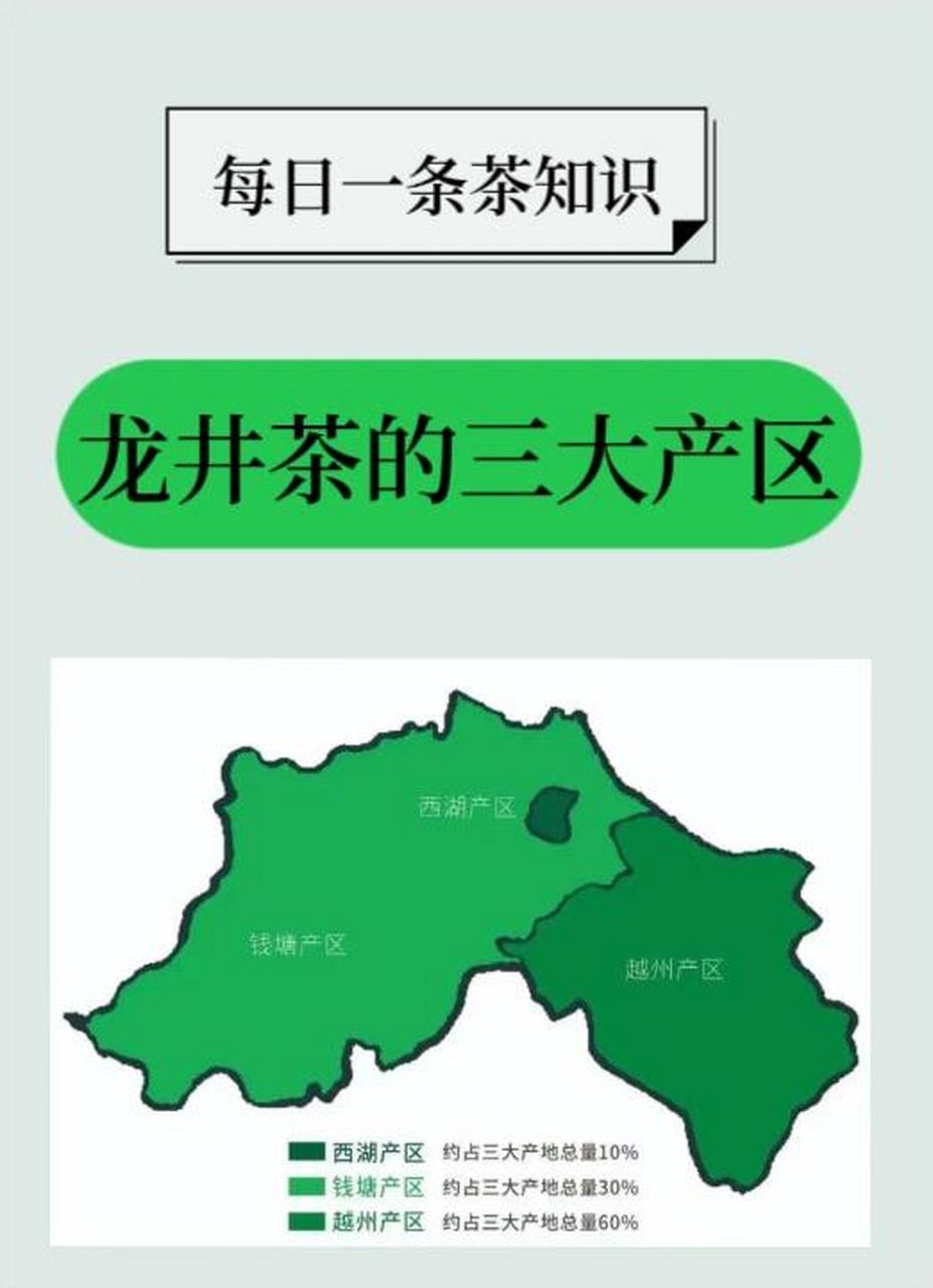 龙井茶的产区之分 龙井茶分为三大产区 一,西湖产区:称为西湖龙井