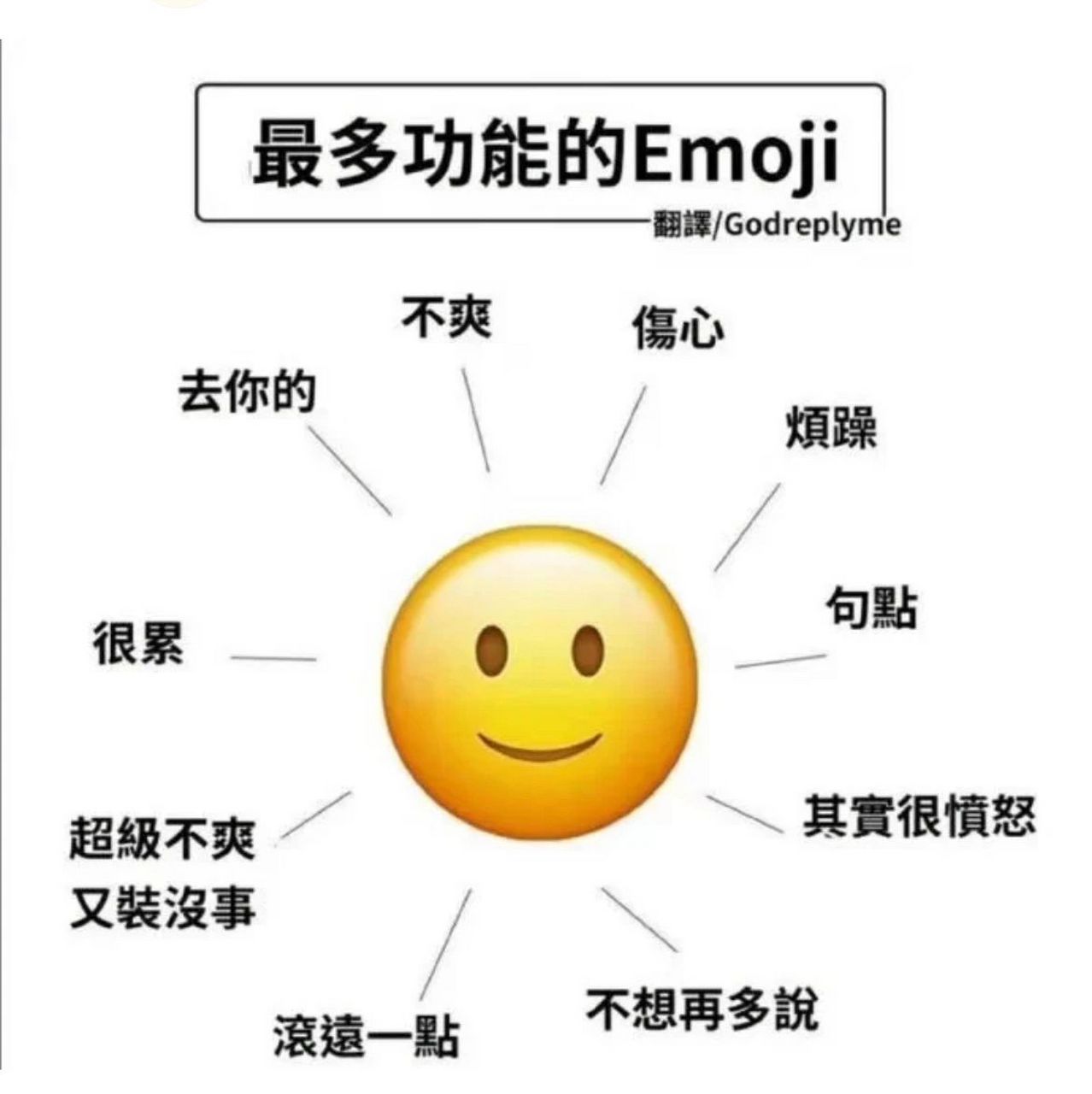 微信死亡微笑表情 这个表情是没有灵魂的 三分讥笑三分薄凉四分漫不经