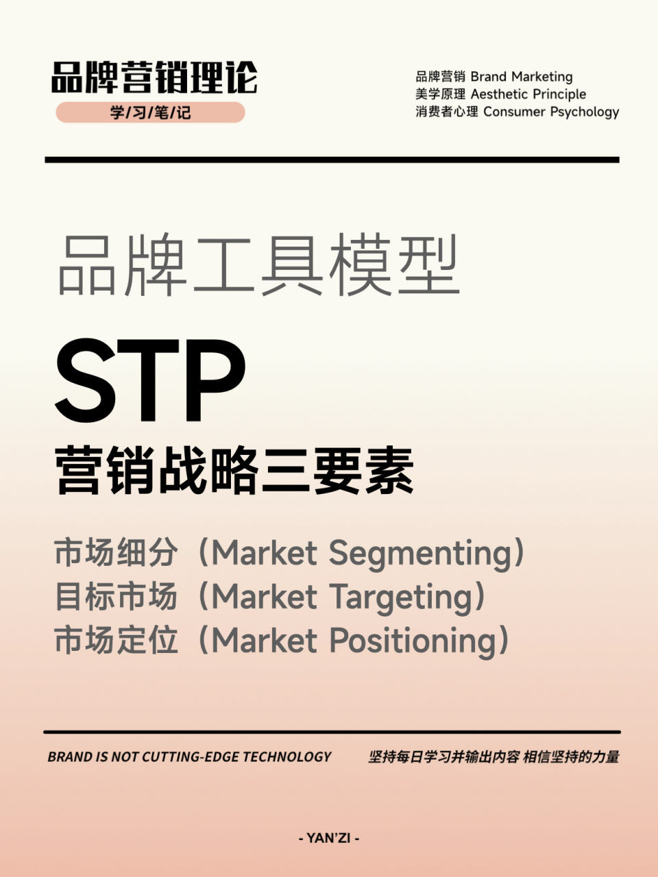 stp图行业细分图片