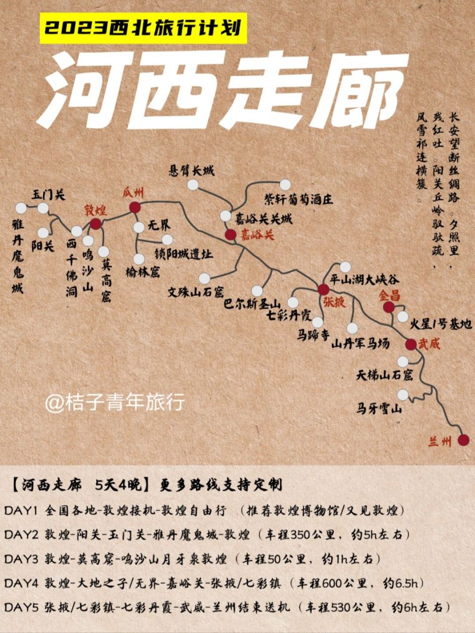 2023适合亲子旅行的地方|西北河西走廊 西北有一个地方,我们都和它从