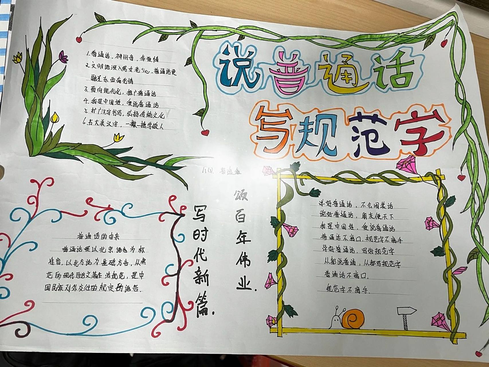 说普通话,写规范字 手抄报 说普通话,写规范字