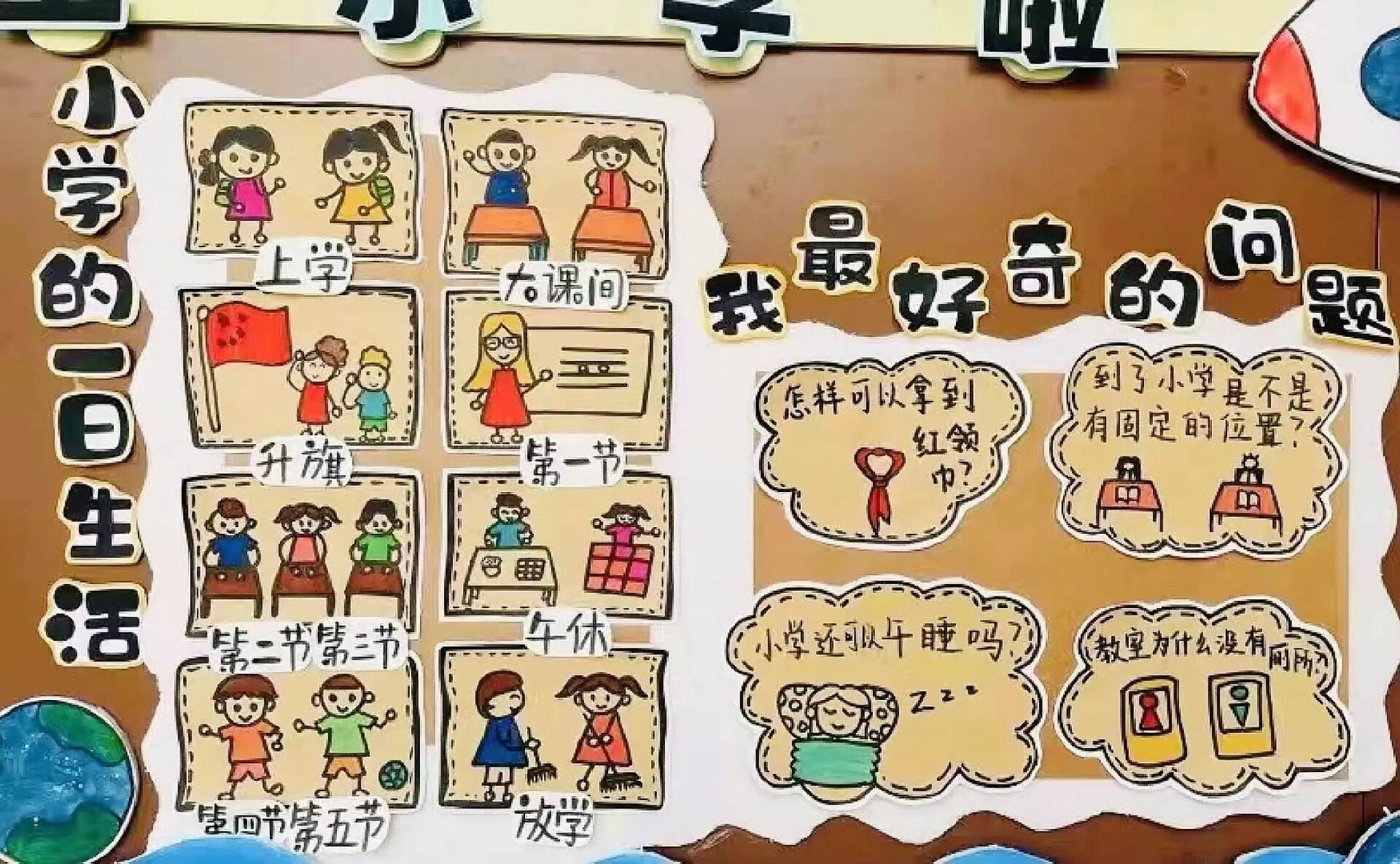 幼小衔接主题墙环创78157815